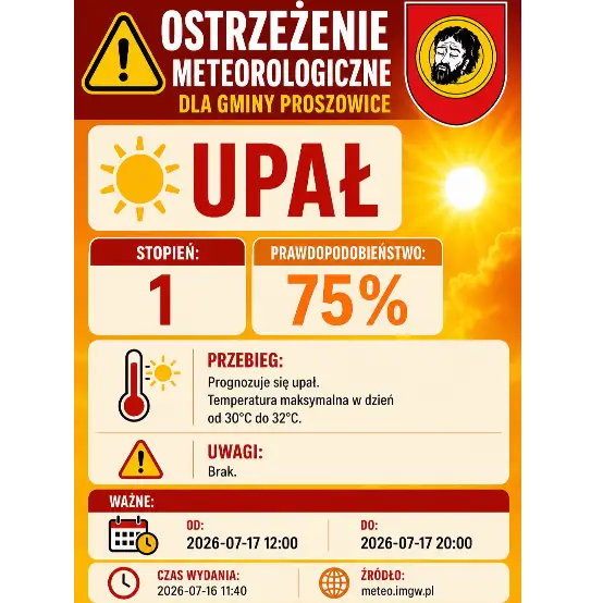 Ostrzeżenie meteorologiczne: upał w piątek 17 lipca