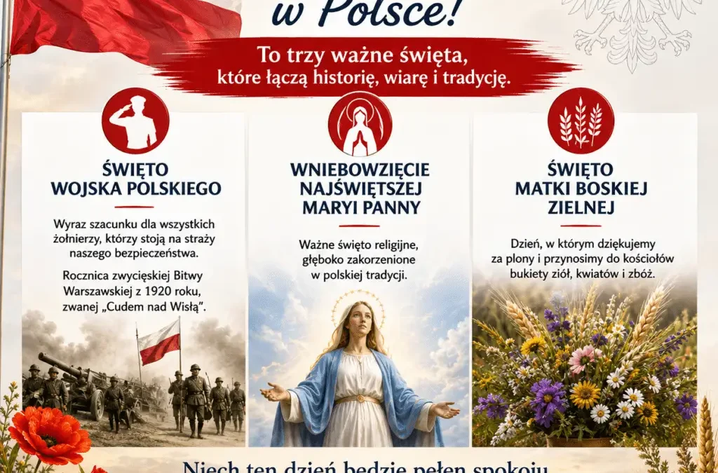 15 sierpnia 2026 – Święto Wojska Polskiego, Wniebowzięcie NMP i Matki Boskiej Zielnej